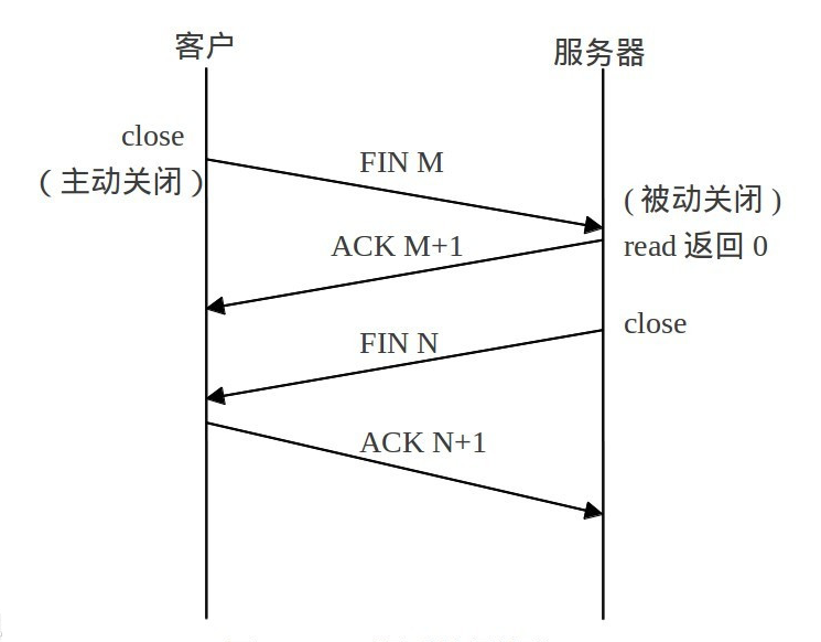 ΢Žͼ_20201225152328.png