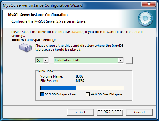 MySQL4